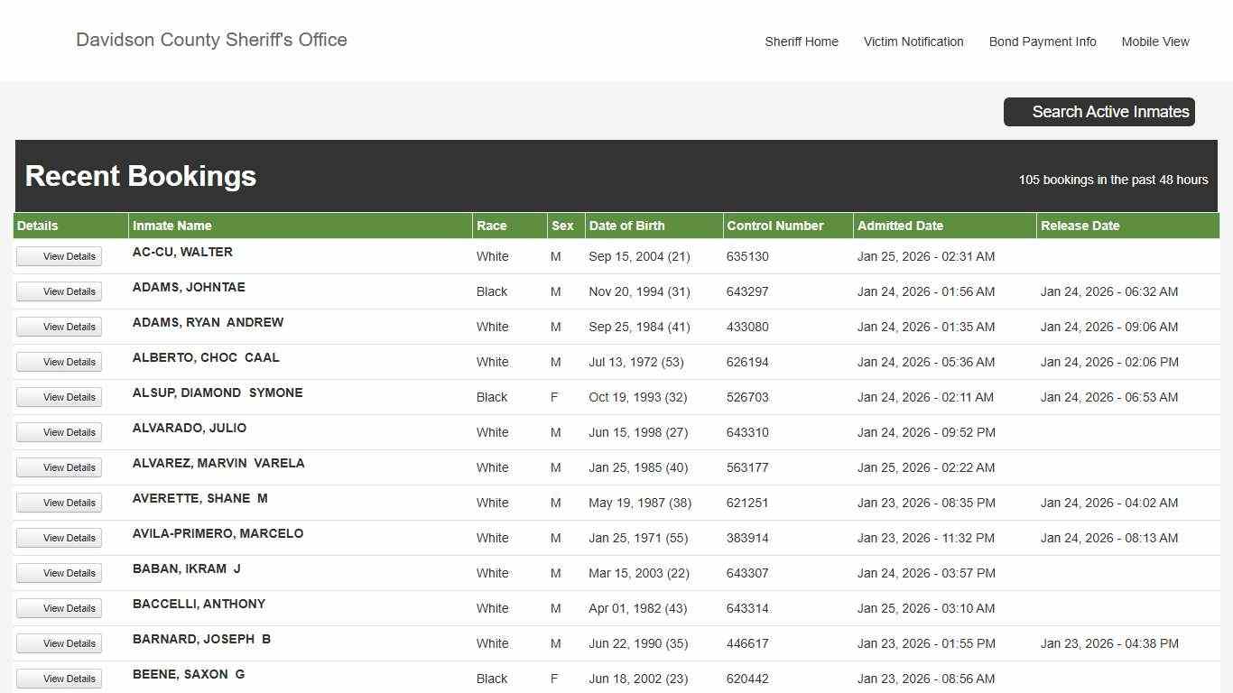 Davidson County Sheriff - Active Inmate Search